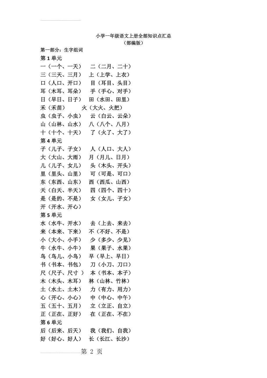 小学一年级语文上册知识点部编版(8页).doc_第2页