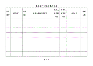 电梯运行故障和事故记录.doc