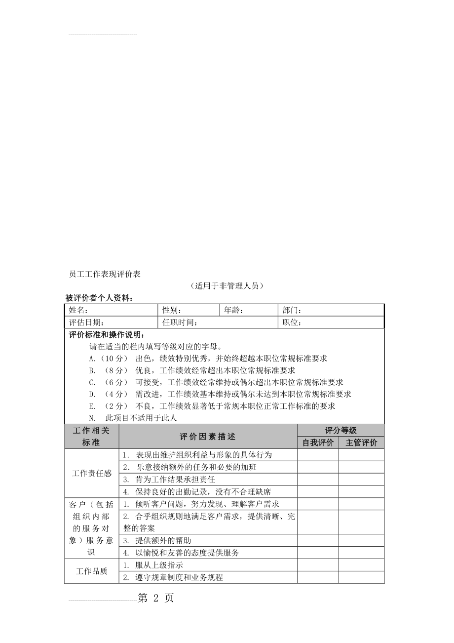 员工工作表现评价(4页).doc_第2页