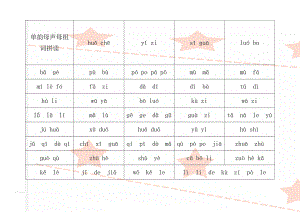 单韵母声母组词拼读(3页).doc