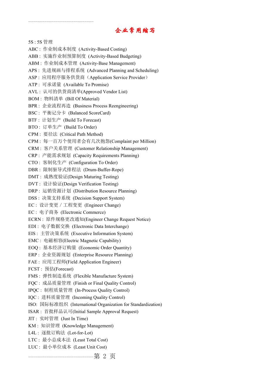 企业常用管理术语英文缩写(10页).doc_第2页