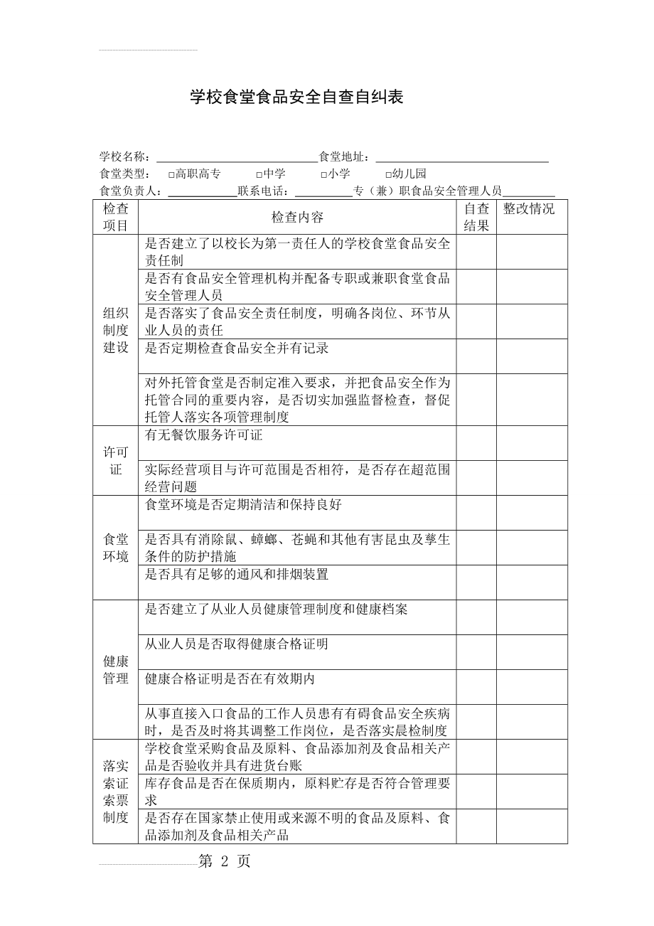 学校食堂食品安全自查自纠表(3页).doc_第2页