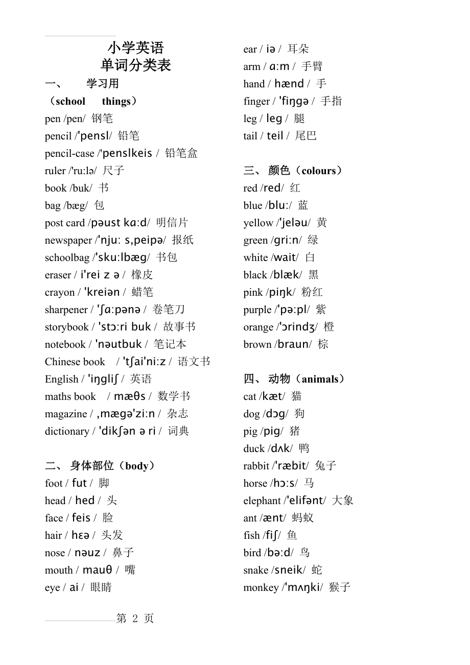 小学英语单词音标(分类表)(13页).doc_第2页