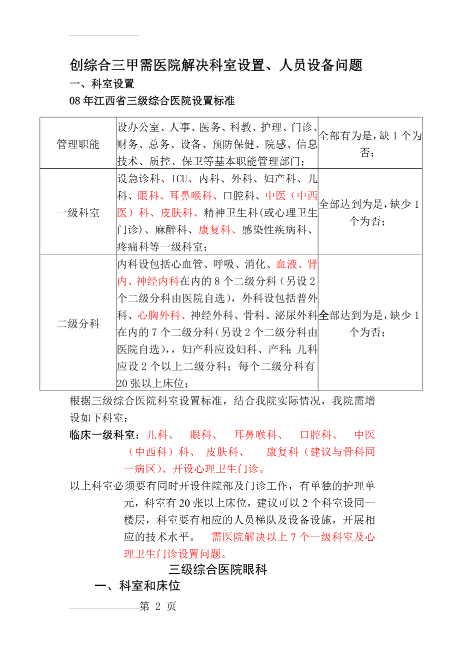 医院科室设置1(54页).doc_第2页