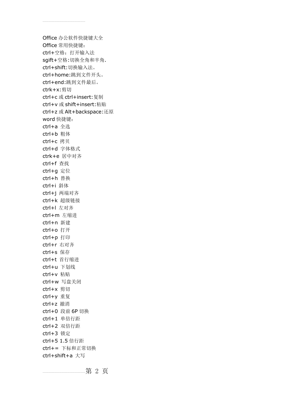 Office办公软件快捷键大全(6页).doc_第2页