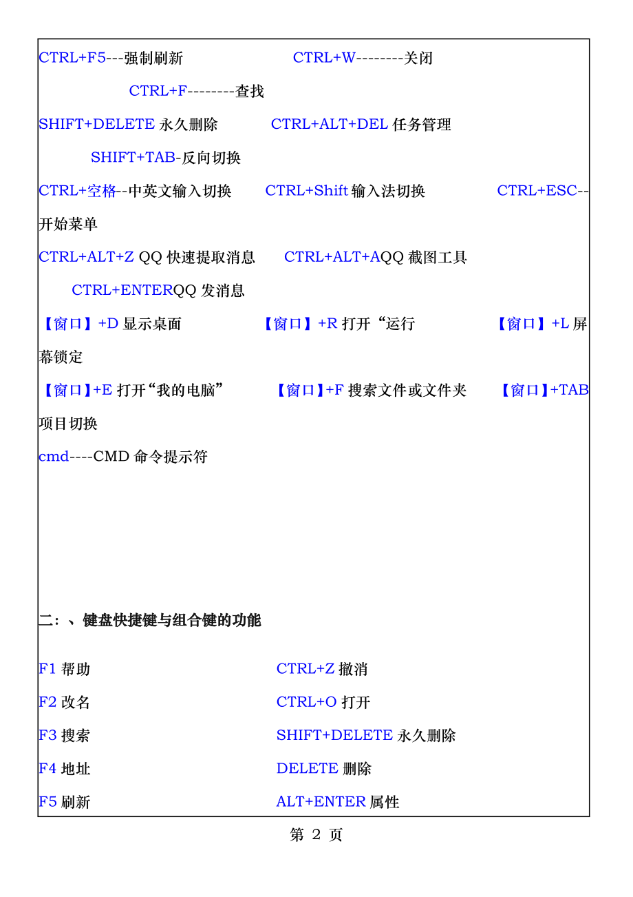 电脑快捷键功能大全.doc_第2页