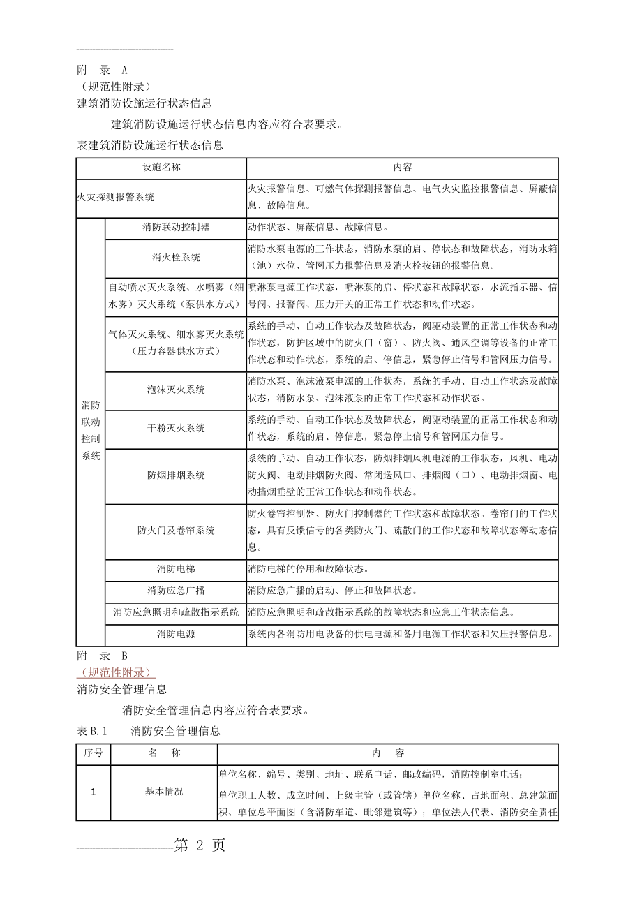 消防控制室通用技术要求(GB25506-2010)(4页).doc_第2页