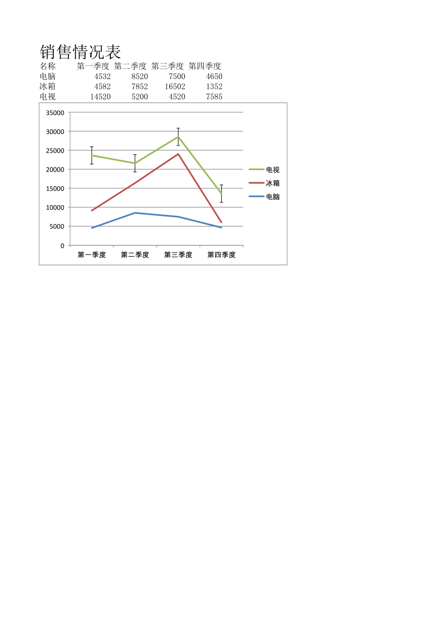 销售情况表仓库库房表格.xlsx_第1页