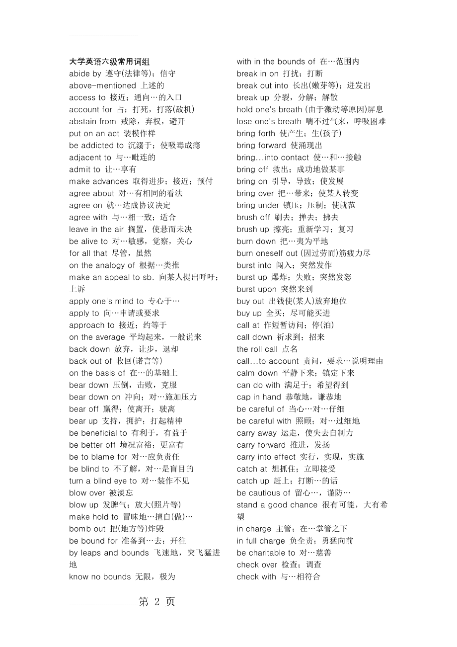 大学英语六级常用词组(68页).doc_第2页