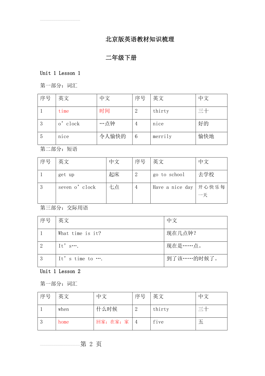 北京课改版小学二年级下册-英语重点知识汇总梳理(13页).doc_第2页