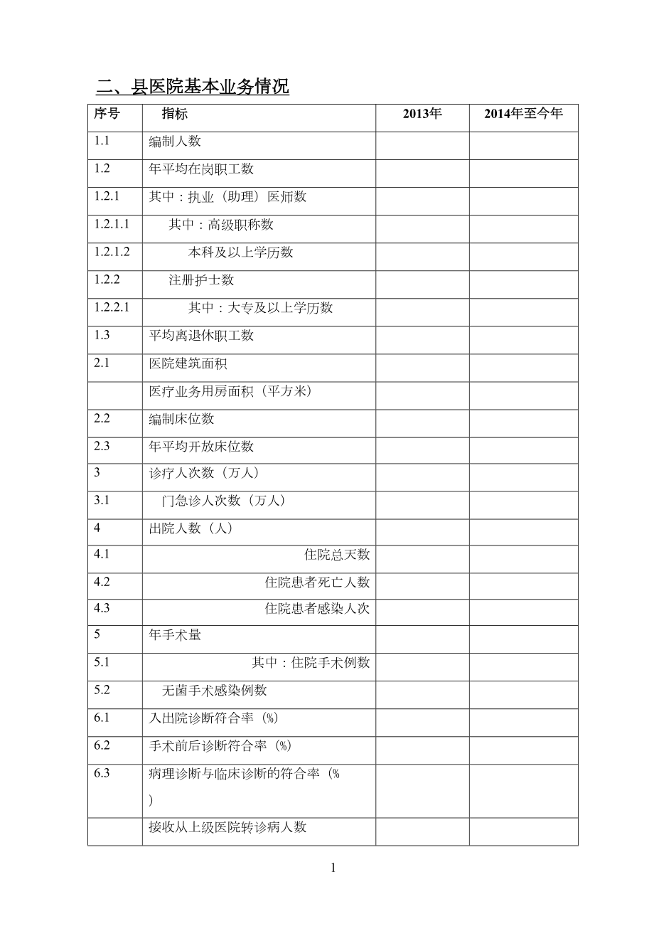 医学专题一县医院服务能力调查表-(2)剖析.docx_第2页