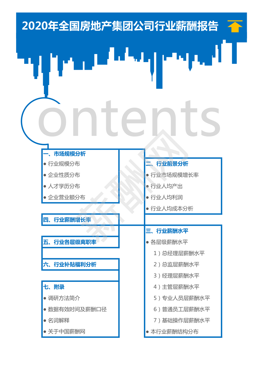 2020全国房地产集团公司行业薪酬调查报告.pdf_第2页