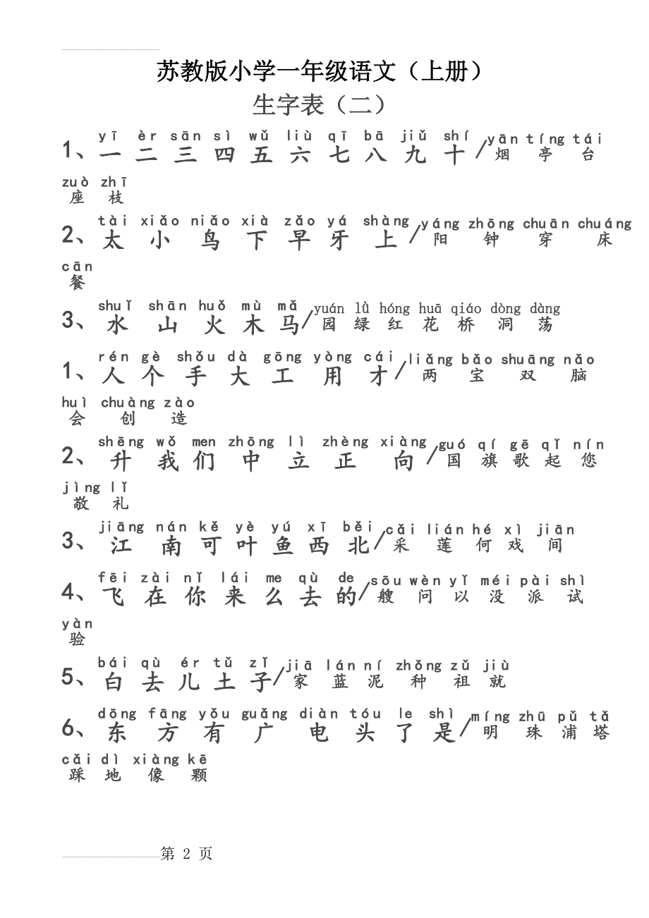 苏教版小学一年级语文上册生字表(含拼音)(4页).doc_第2页