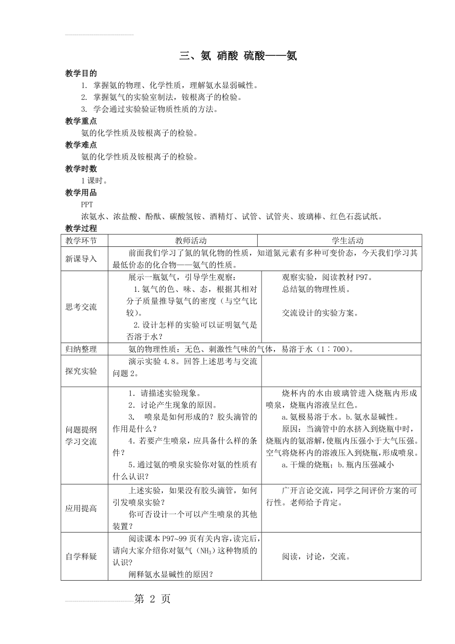 化学1必修4.4《氨 硝酸 硫酸》教案(14页).doc_第2页