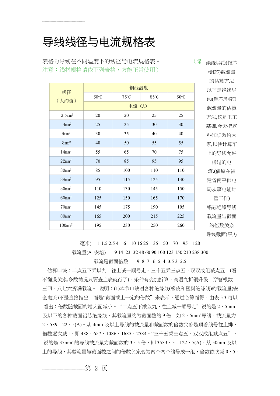 各种电感计算公式(11页).doc_第2页