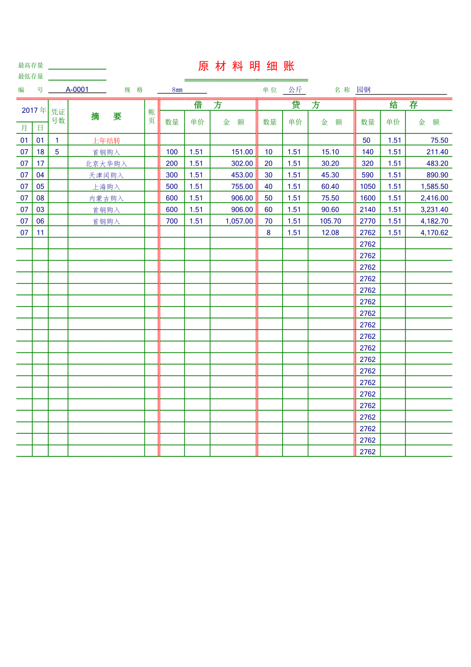 财务日常表格精选00原材料明细账.xls_第1页