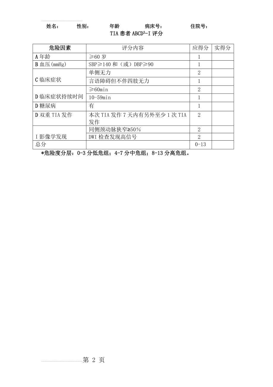 TIA患者ABCD3评分(2页).doc_第2页