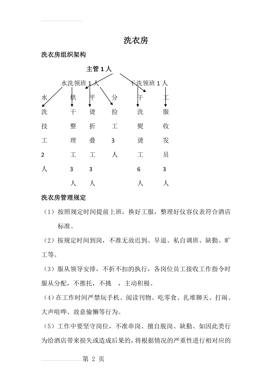 洗衣房各岗位职责(19页).doc_第2页