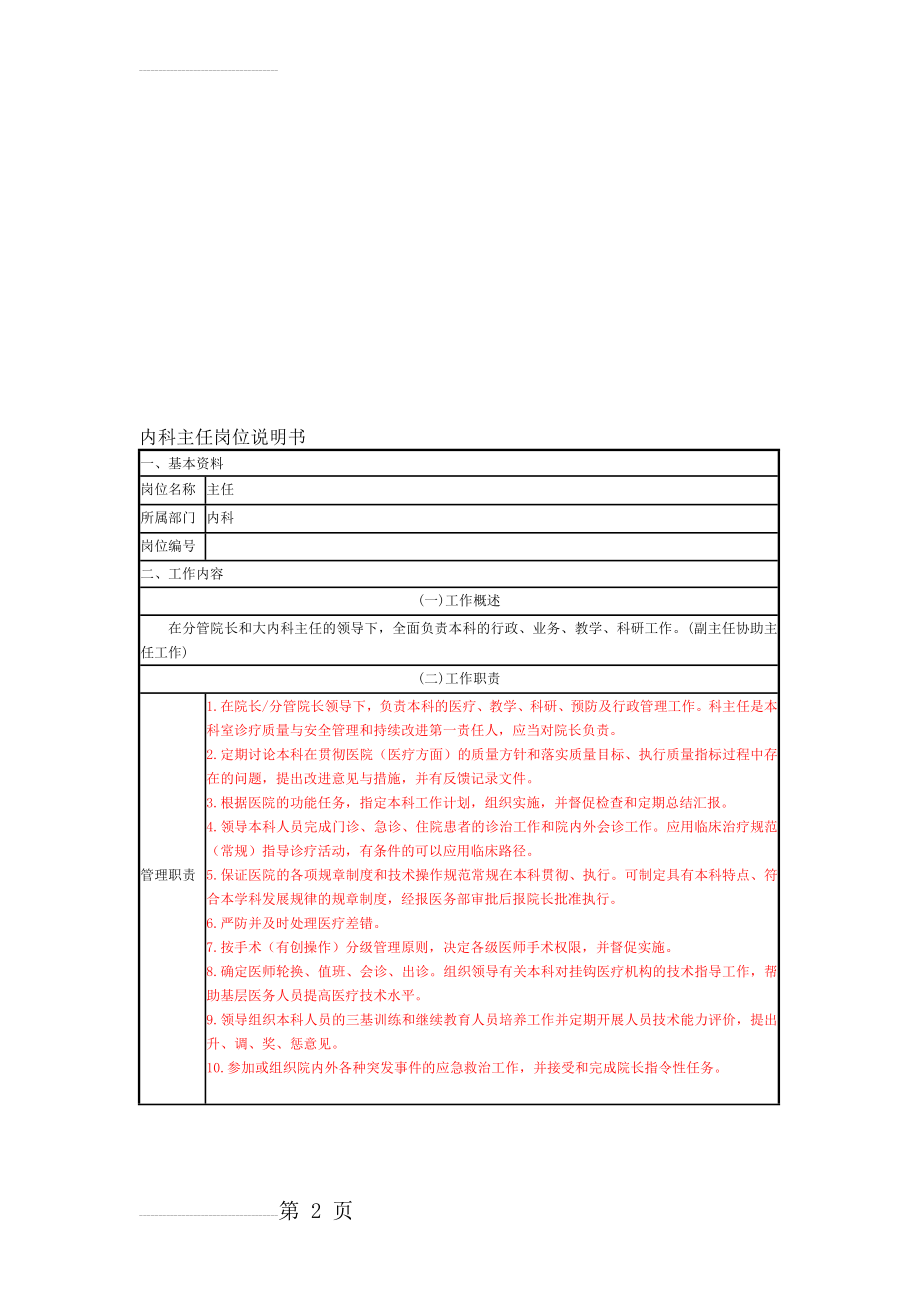 内科医师岗位说明书 全(14页).doc_第2页