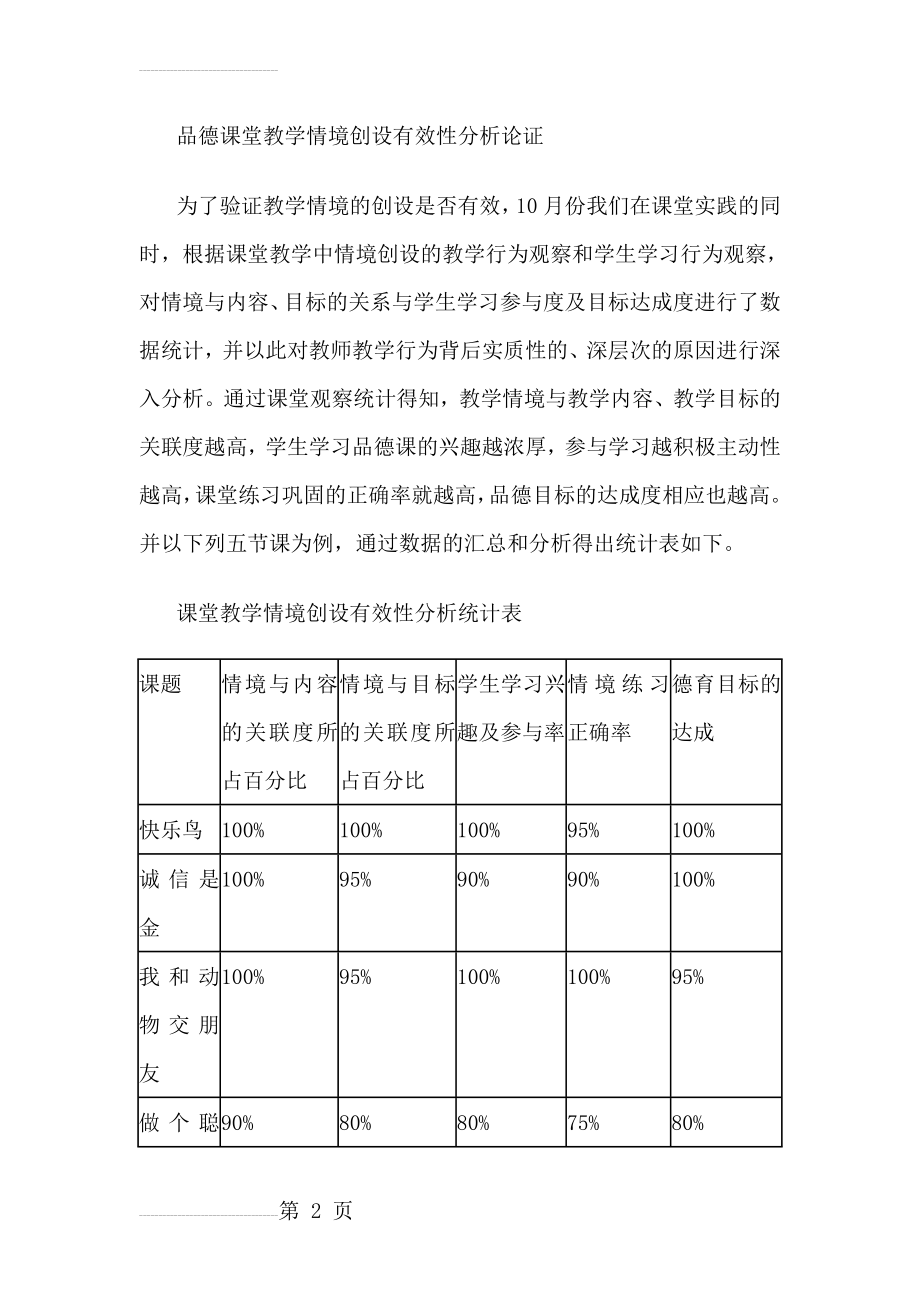 品德课堂教学情境创设有效性分析论证(3页).doc_第2页