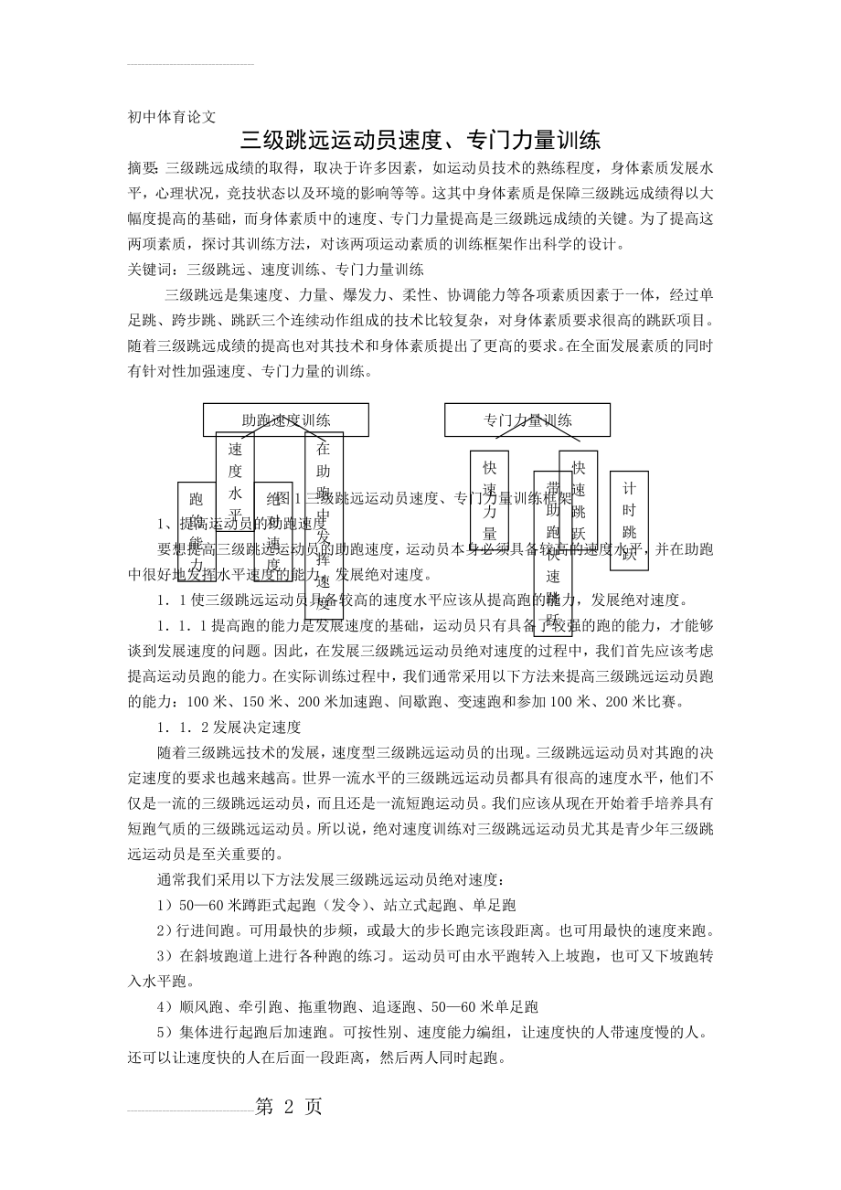 初中体育论文：三级跳远运动员速度、专门力量训练(4页).doc_第2页