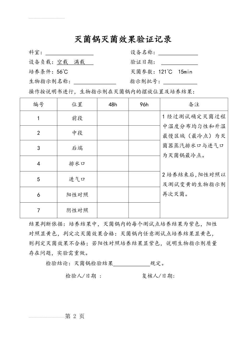 灭菌锅灭菌效果验证记录(2页).doc_第2页