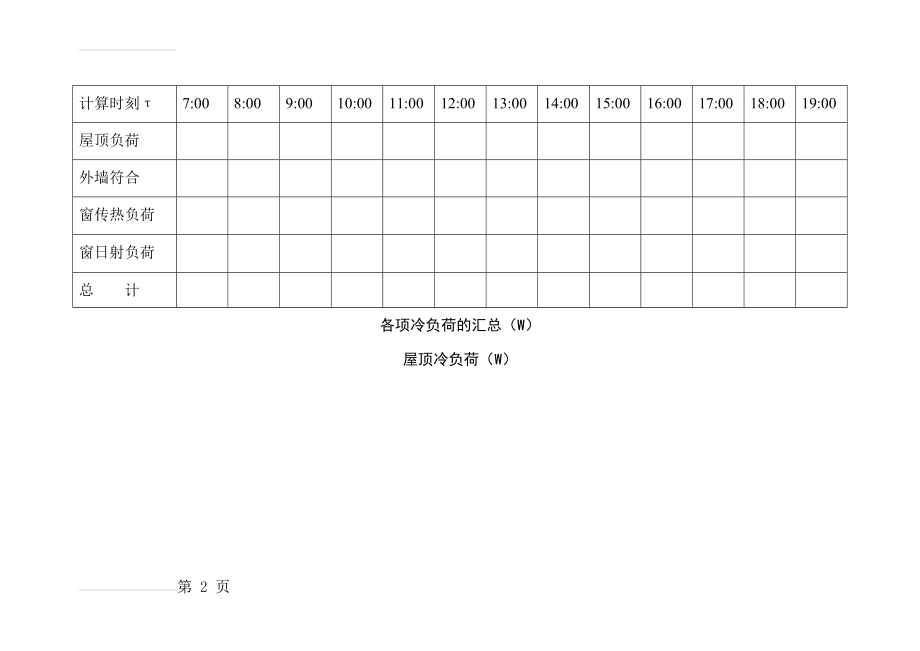 冷负荷计算表(4页).doc_第2页