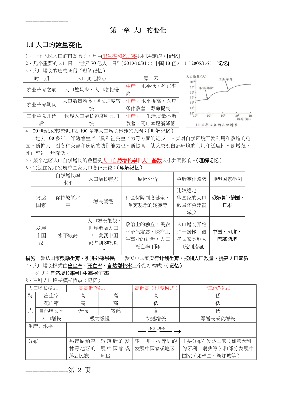 高中地理必修二知识点总结完整版(12页).doc_第2页