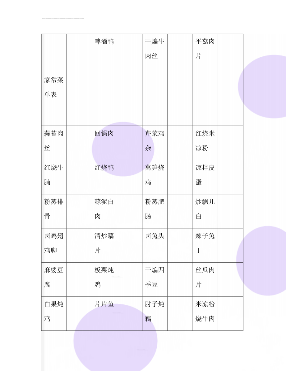 家常菜单表(6页).doc_第1页