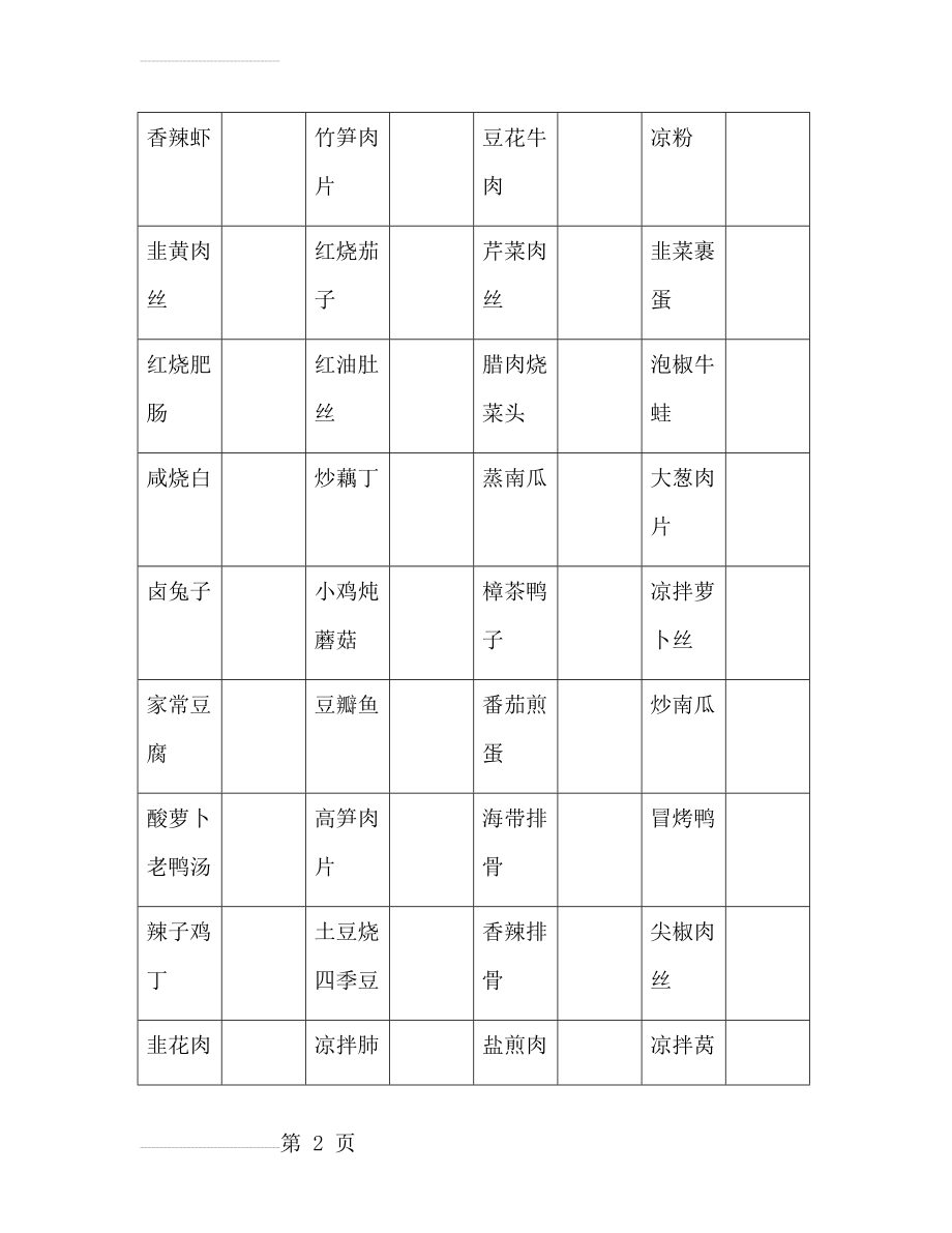 家常菜单表(6页).doc_第2页