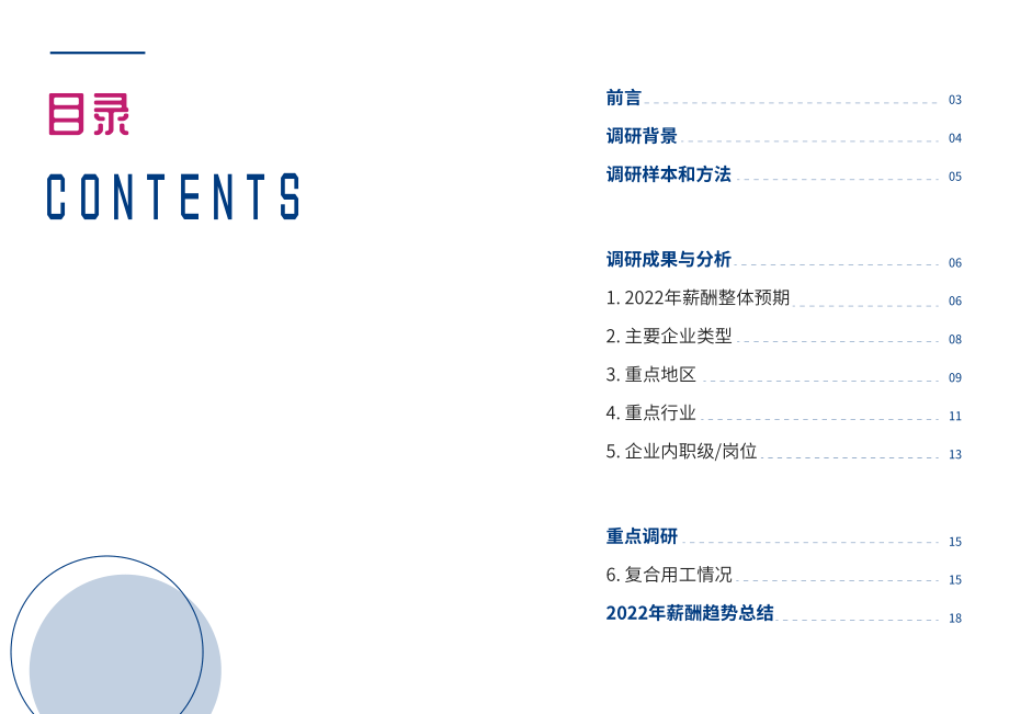 博尔捷：2022年人才薪酬趋势调研报告.pdf_第2页