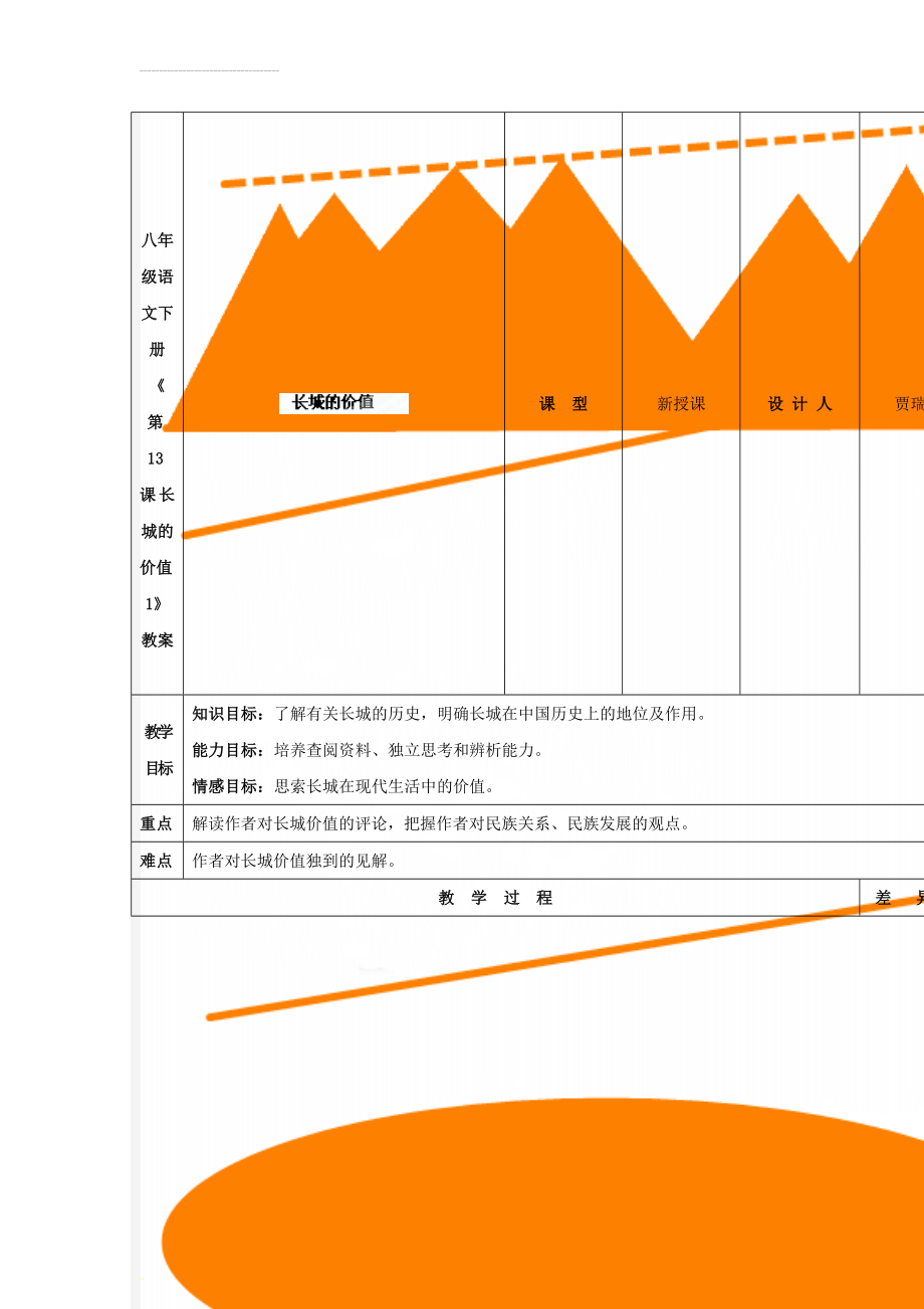 八年级语文下册《第13课 长城的价值1》教案(3页).doc_第1页