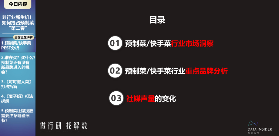 解数：老行业新生机！如何抢占预制菜“第二春”.pdf_第2页