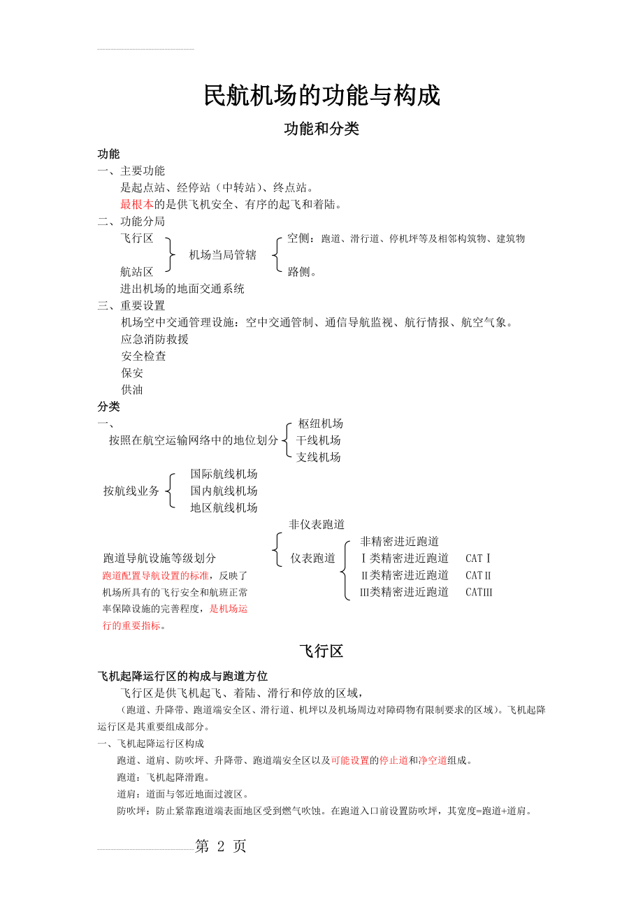 民航机场功能与构成(4页).doc_第2页