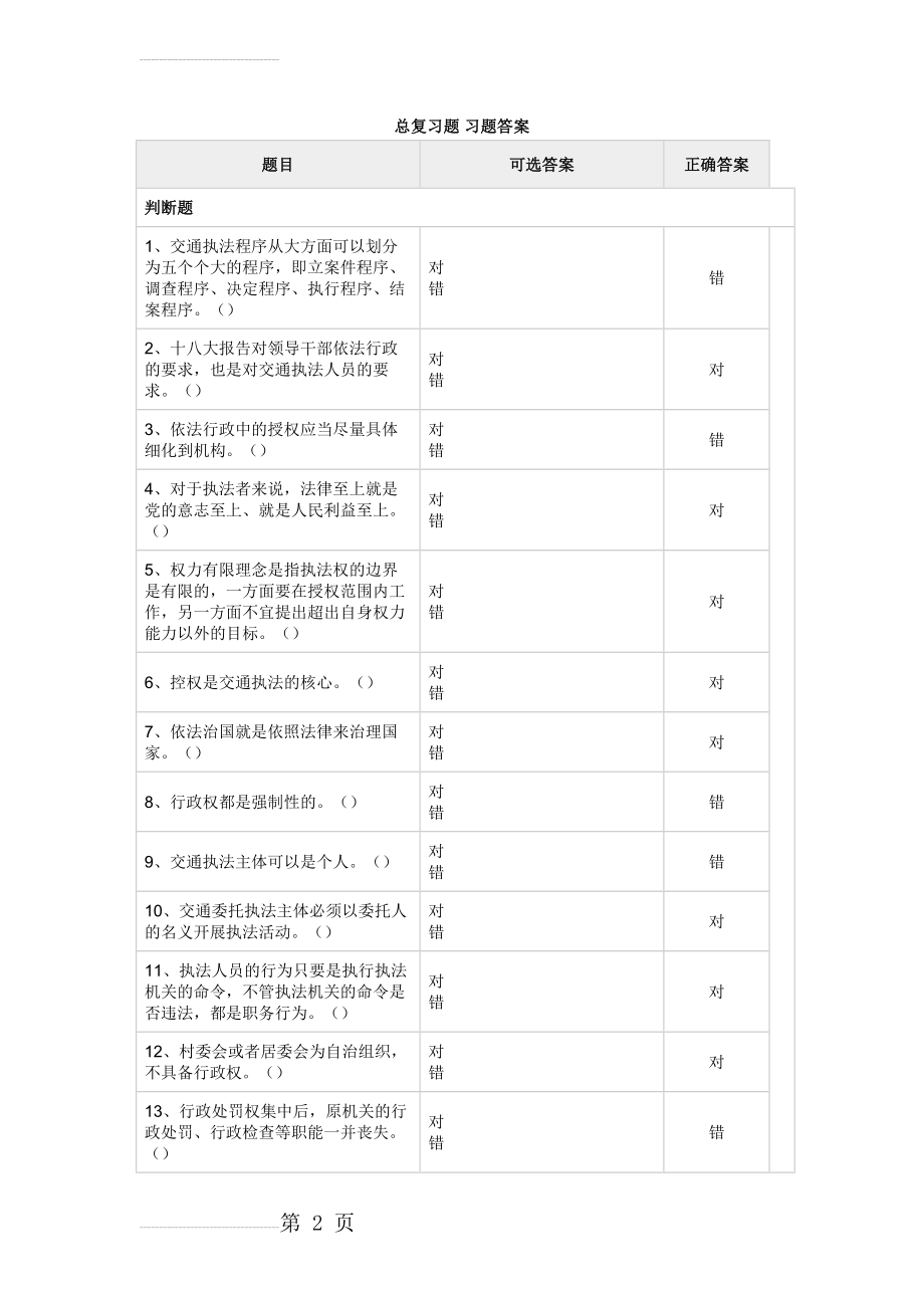 港航执法培训练习题(109页).doc_第2页