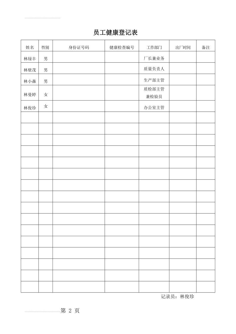 员工健康登记表(2页).doc_第2页