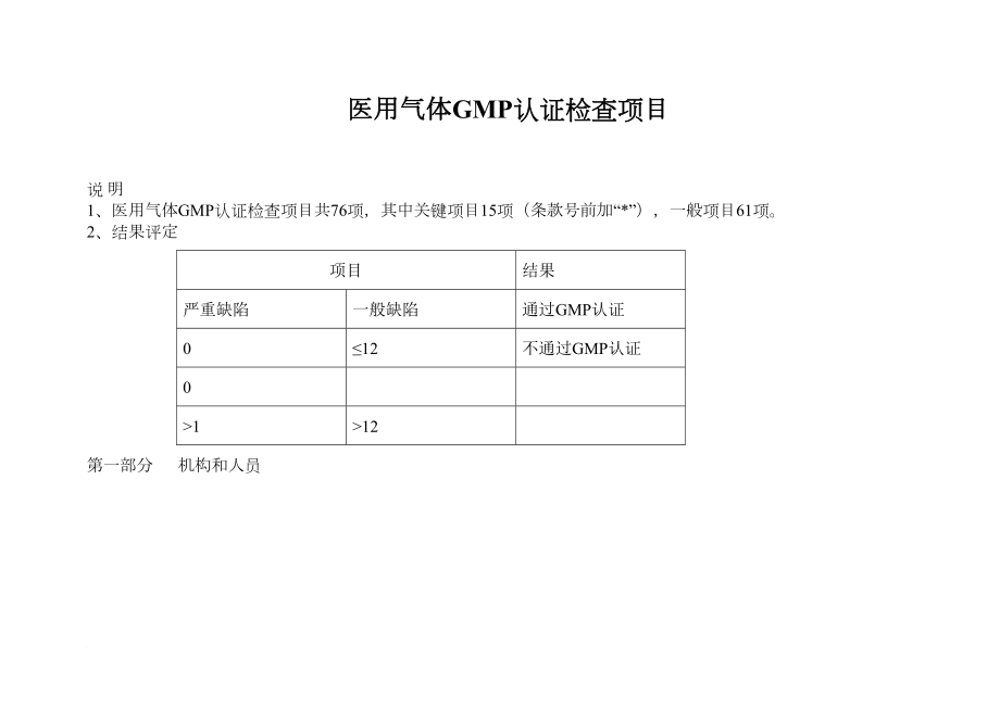 医学专题一医用氧GMP认证检查项目范文.docx_第1页