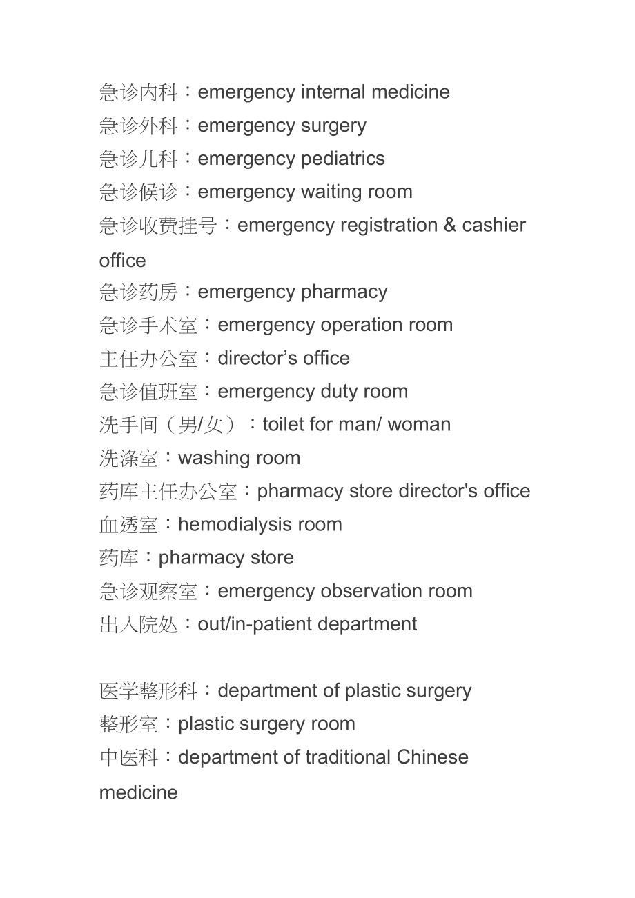 医学专题一医院科室中英文对照(精).docx_第2页