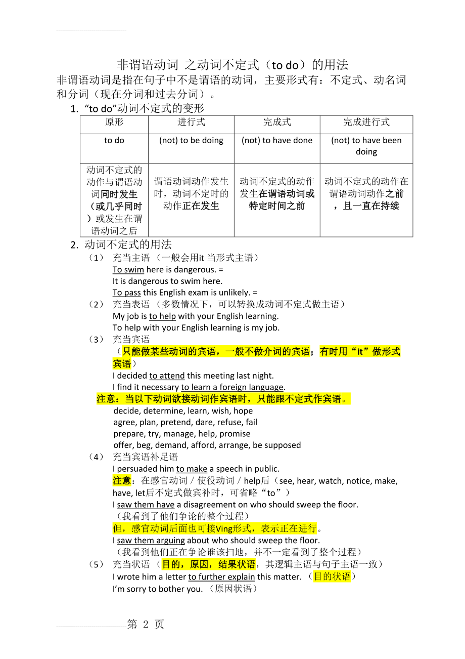 非谓语动词之动词不定式(to do)的用法(3页).doc_第2页