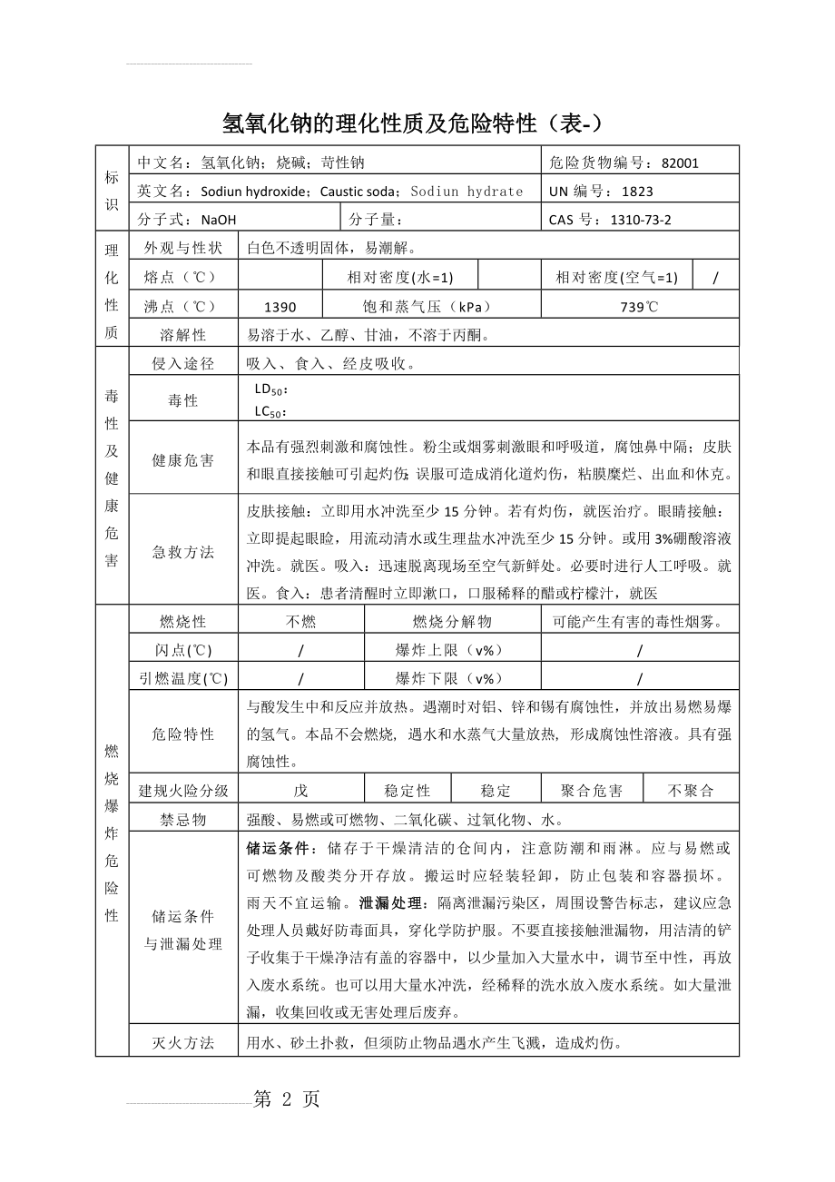 氢氧化钠的理化性质及危险特性(表-)(3页).doc_第2页