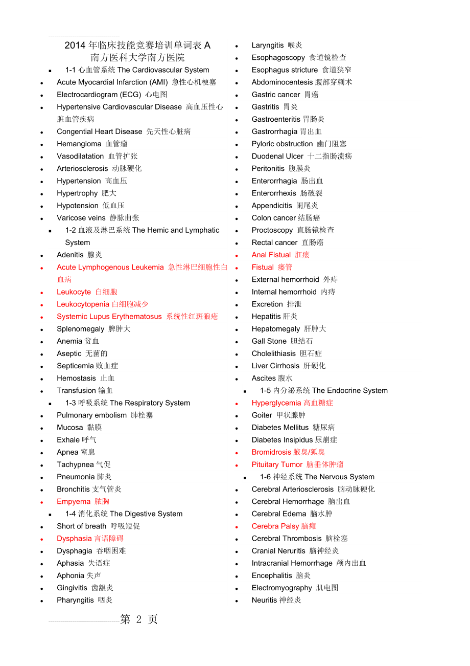 医学常用英语词汇 打印版(12页).doc_第2页