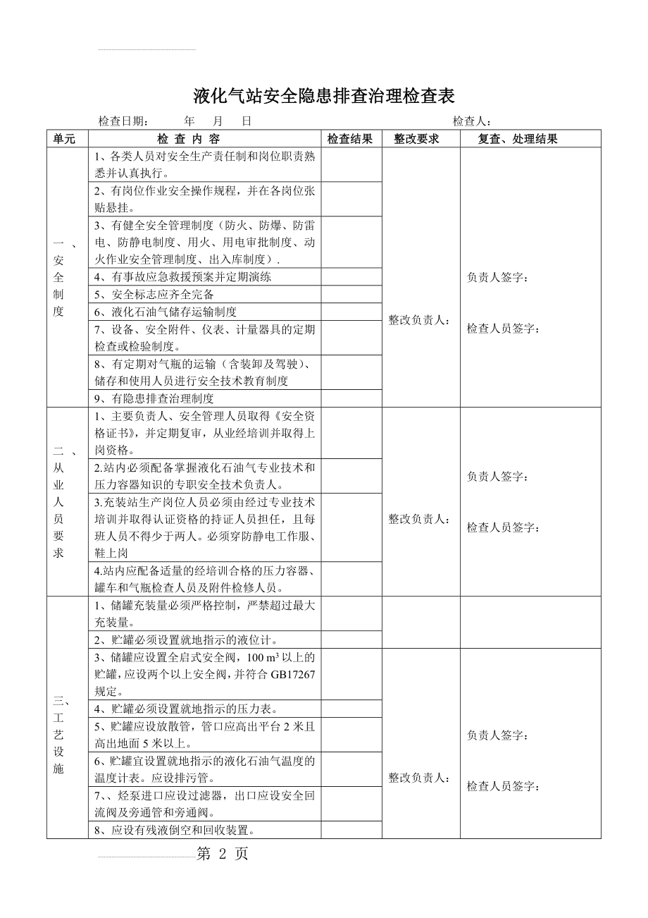 液化气站安全隐患排查治理检查表(4页).doc_第2页