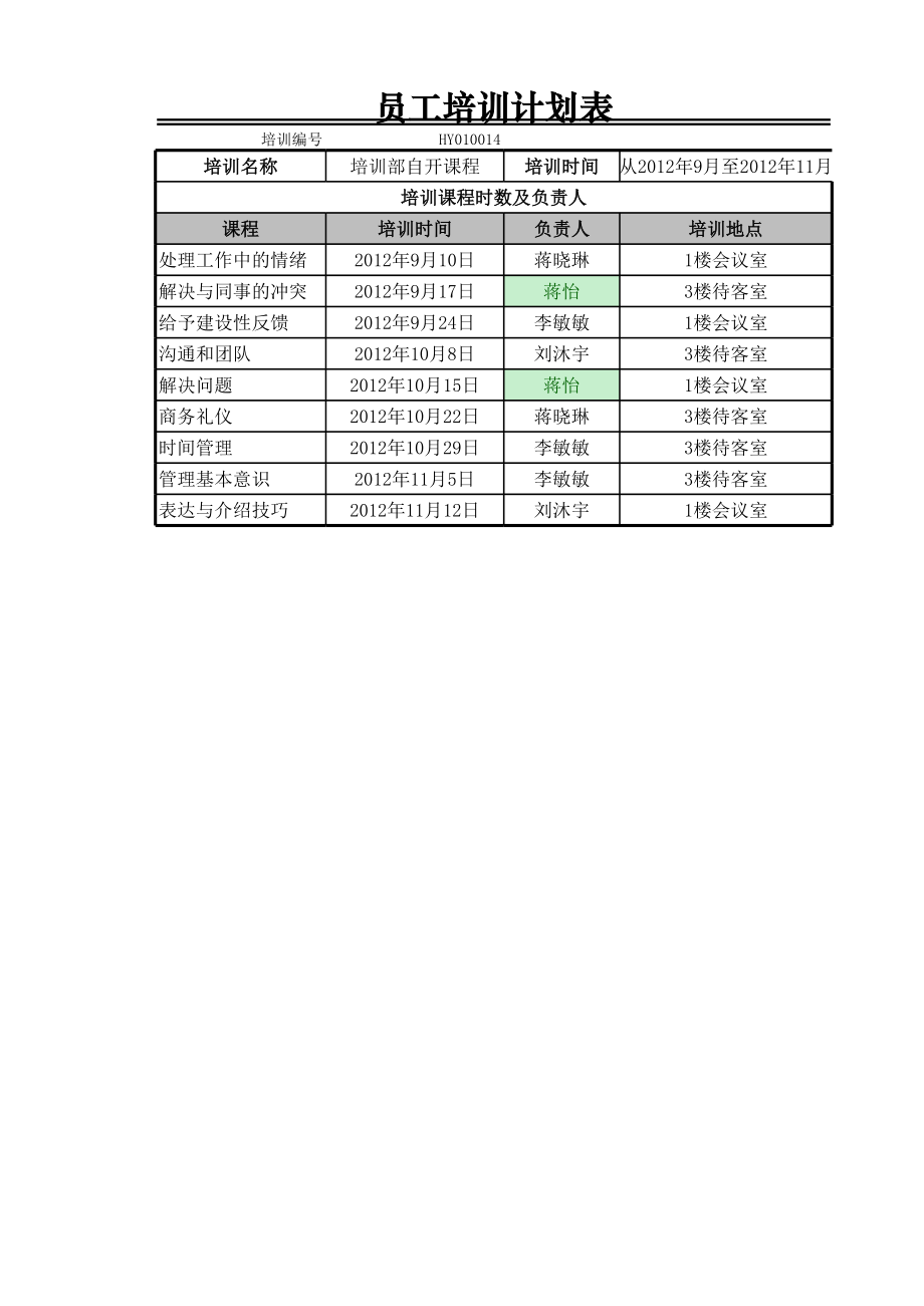 人力资源部HR人事表格员工培训计划表.xlsx_第1页