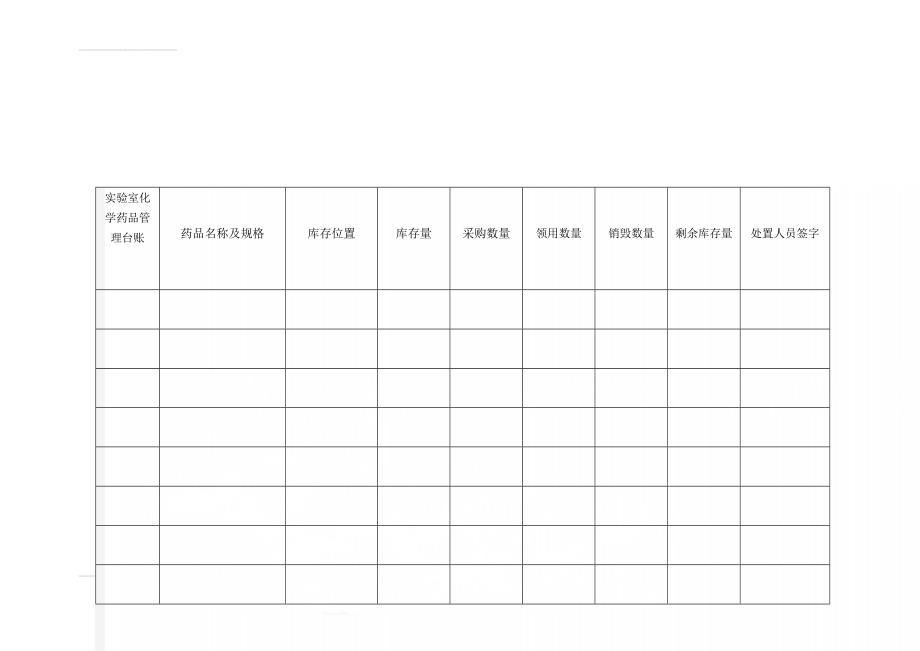 实验室化学药品管理台账(4页).doc_第1页