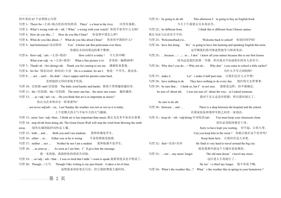 初中英语62个必背核心句型(4页).doc_第2页