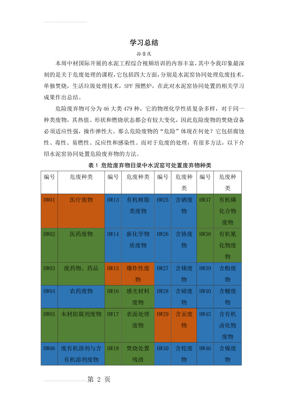 水泥窑协同处置危废培训心得(6页).doc_第2页