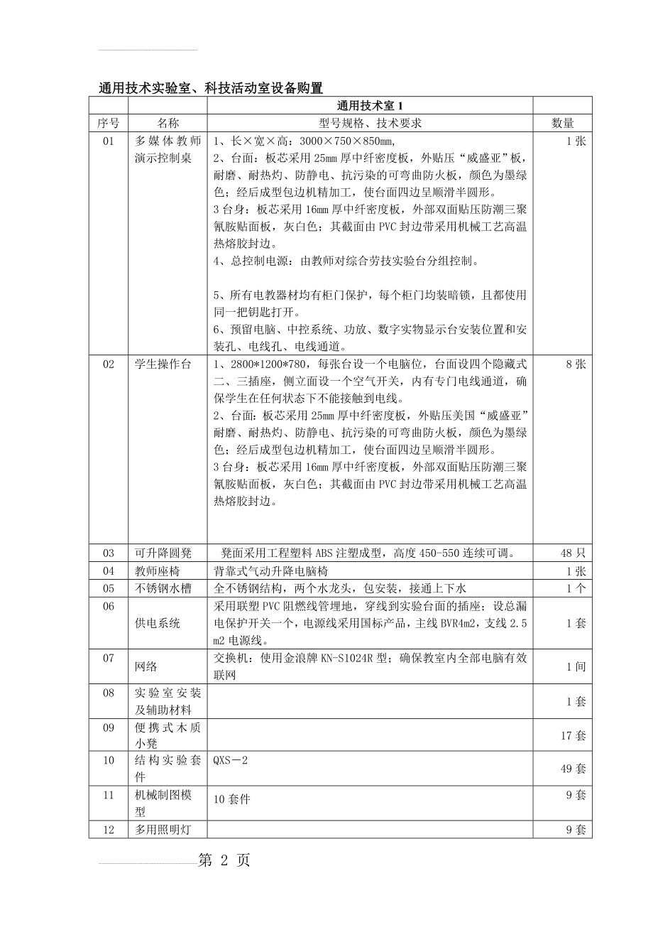 通用技术实验室(7页).doc_第2页