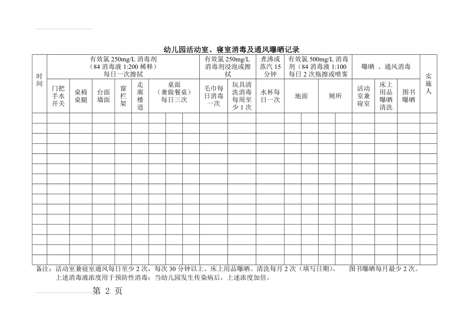 消毒记录表格(3页).doc_第2页