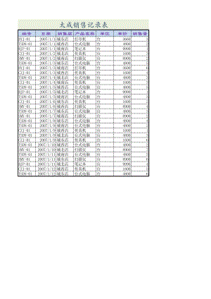 月销售记录表2仓库库房表格.xlsx