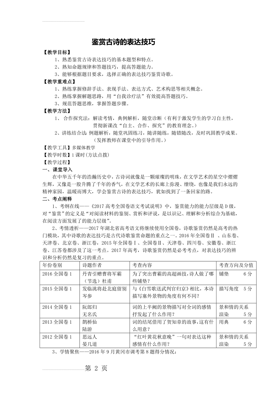 诗歌鉴赏表达技巧 教案05273(6页).doc_第2页